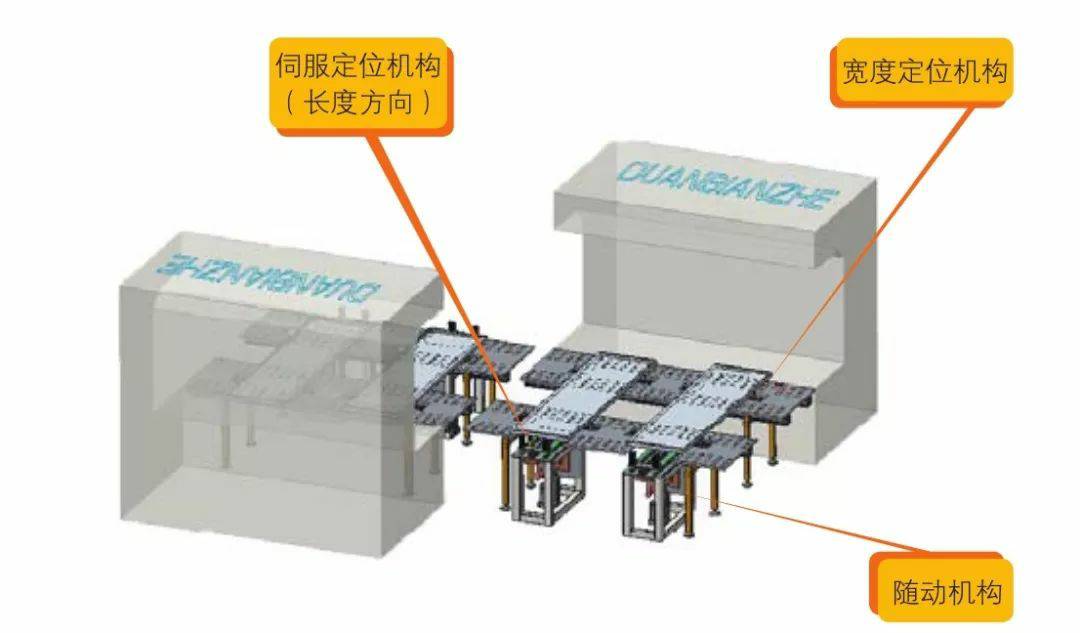 钣金加工产品在自动化及电梯行业中的应用 -爱游戏·体育-爱游戏(中国)一站式服务官网