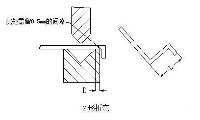 钣金加工中数控折弯加工零件范围及加工精度参数的详细解答-爱游戏·体育-爱游戏(中国)一站式服务官网