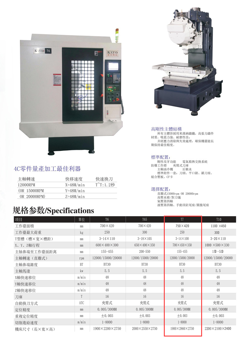 CNC-T7-爱游戏·体育-爱游戏(中国)一站式服务官网
