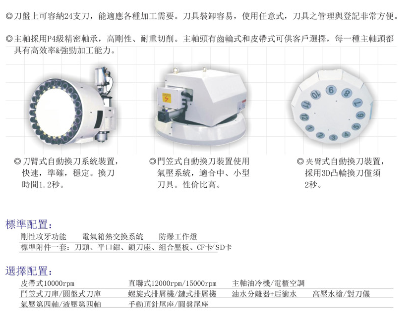 CNC-LM3218-爱游戏·体育-爱游戏(中国)一站式服务官网